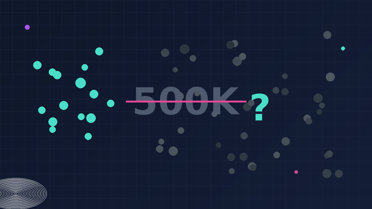 Why Follower Count Is a Terrible Way to Vet Creators